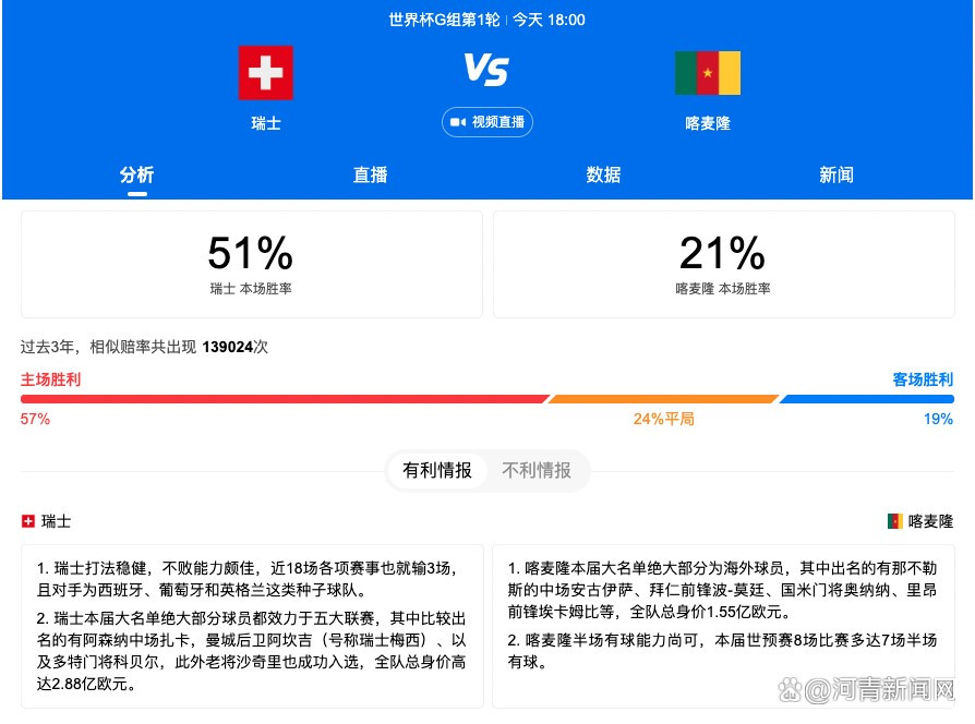 米兰希望在冬季引进一名前锋，并看上了斯图加特前锋吉拉西。